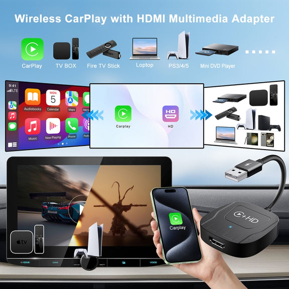 USB and HDMI Wired to Wireless CarPlay Auto Adapter, Specification:Square(White)