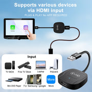 USB and HDMI Wired to Wireless CarPlay Auto Adapter, Specification:Square(White)
