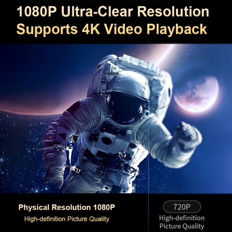 TS-3 1280x720P 260ANSI HiSilicon 352 Android 9.0 Telescopic Projector, EU Plug(White) - LED Projector by PMC TechLife | Online Shopping South Africa | PMC TechLife | Buy Now Pay Later Mobicred