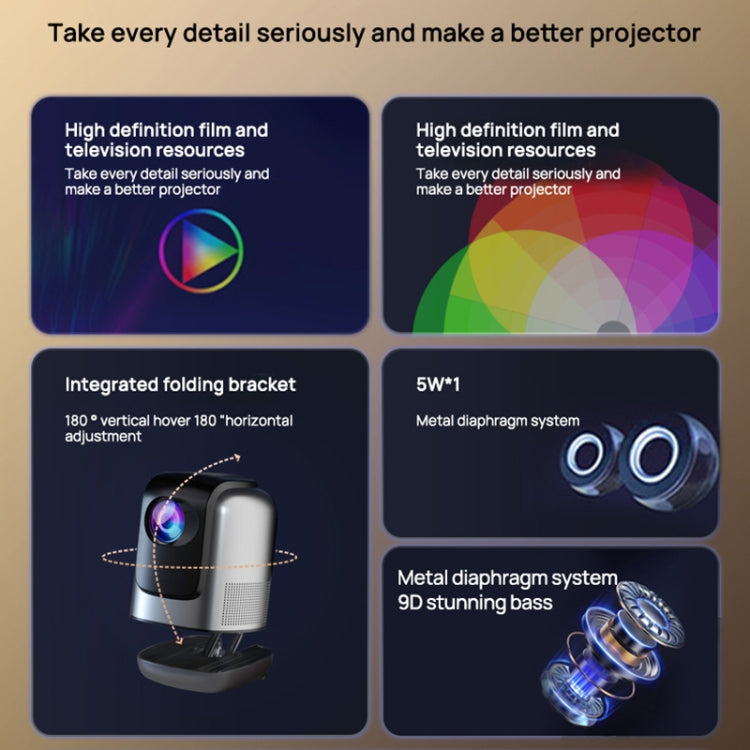 TZ-1 1080P 280ANSI HiSilicon 352 Android 9.0 Foldable PTZ Stand Projector, US Plug(Grey) - LED Projector by PMC TechLife | Online Shopping South Africa | PMC TechLife | Buy Now Pay Later Mobicred