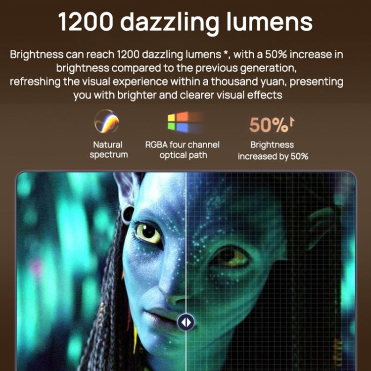 TZ-1 1080P 280ANSI HiSilicon 352 Android 9.0 Foldable PTZ Stand Projector, US Plug(Grey) - LED Projector by PMC TechLife | Online Shopping South Africa | PMC TechLife | Buy Now Pay Later Mobicred