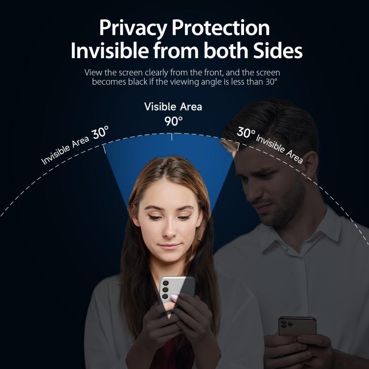 For iPhone 16e 5pcs DUX DUCIS 0.33mm 9H High Aluminum Anti-spy HD Tempered Glass Film - free shipping - PMC Jewellery - Order now!