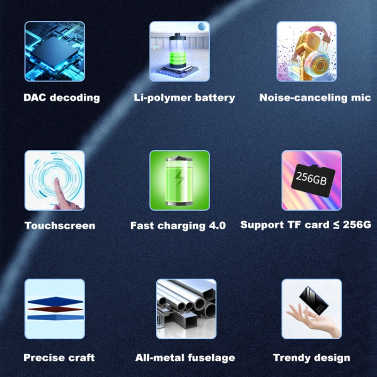 UNIWA MP009 4.0 inch IPS Screen Android 8.1 AI Smart Music Player Mini Tablet PC 2GB+16GB(Black) - free shipping - PMC TechLife - Order now!