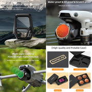 For DJI Air 3S Sunnylife Camera Lens Filter, Filter:ND8