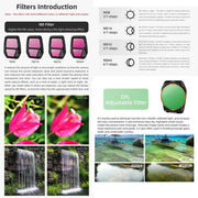 For DJI Air 3S Sunnylife Camera Lens Filter, Filter:ND8