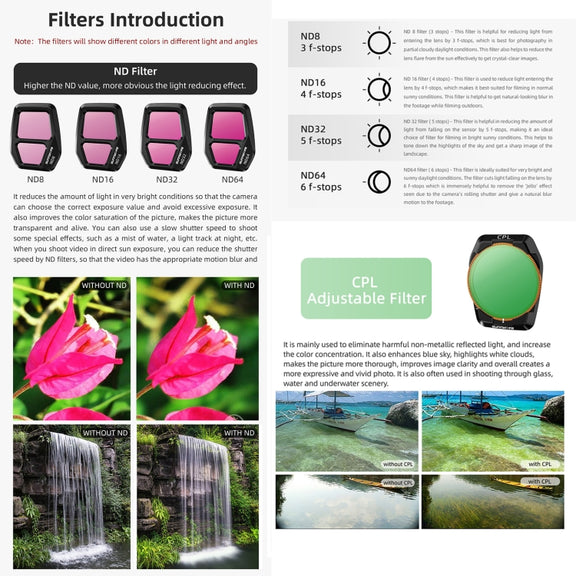 For DJI Air 3S Sunnylife Camera Lens Filter, Filter:ND8PL