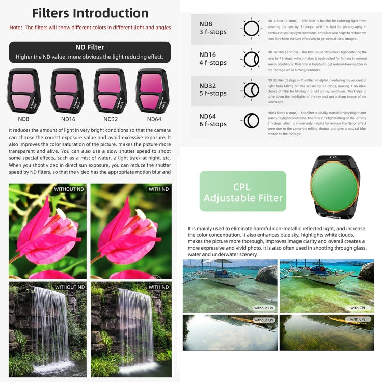 For DJI Air 3S Sunnylife Camera Lens Filter, Filter:ND64 - free shipping - PMC TechLife - Order now!