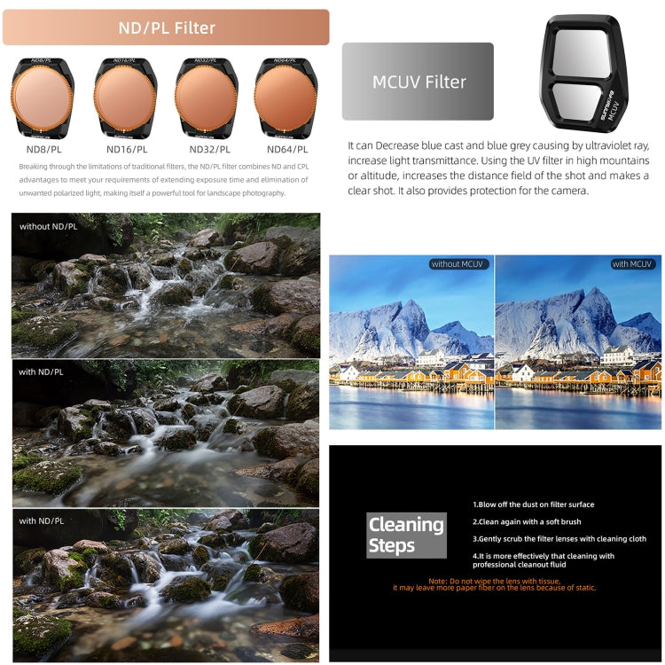 For DJI Air 3S Sunnylife Camera Lens Filter, Filter:3 in 1 CPL ND8 ND16