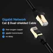 10m Gigabit Network Cat 8 Dual-shielded Cable
