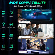 10m Gigabit Network Cat 8 Dual-shielded Cable