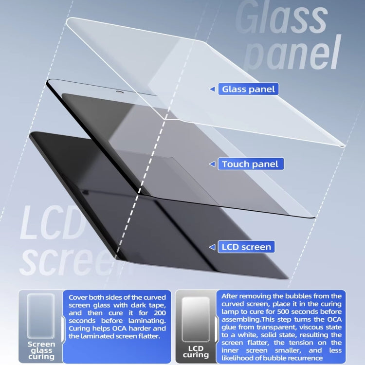 Qianli UVX24 16 inch Powerful Integrated UV Curing Lamp Box, Plug:EU Plug
