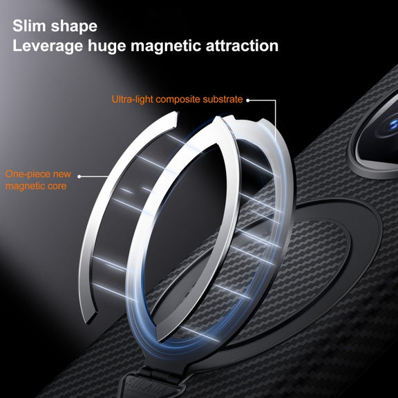 For Huawei Mate X6 SULADA Kevlar Texture MagSafe Magnetic Holder Phone Case(Black)