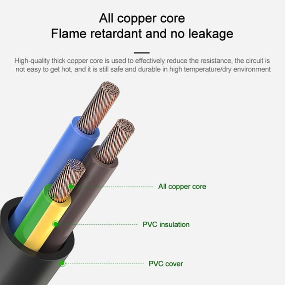 EU Plug Computer PC Power Cord 3 Pin Cable, Length:3m(Black)