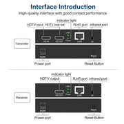 120m HDTV Network Extender(EU Plug)