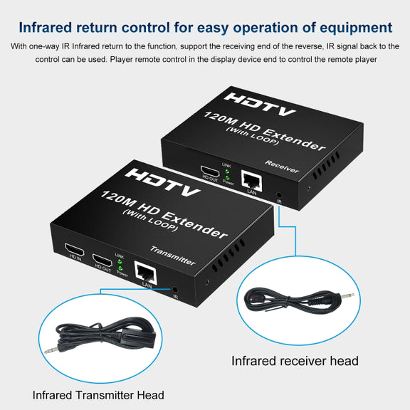 120m HDTV Network Extender(US Plug)
