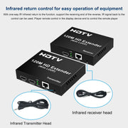 120m HDTV Network Extender(UK Plug)
