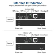 150m HDTV Network Extender(EU Plug)