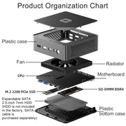 Jumper N100 II Mini PC, Intel 12th Generation Alder Lake-N N100 Quad-core 3.4GHz, RAM: 8GB, ROM: 256GB, Support HDMI(US Plug)