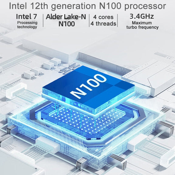 Jumper N100 Pro II Mini PC, Intel 12th Generation Alder Lake-N N100 Quad-core Dual RJ45, RAM: 8GB, ROM: 256GB(US Plug)