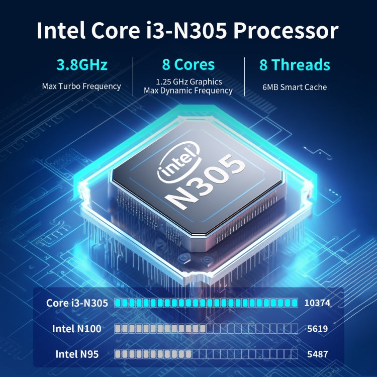Jumper N305 Mini PC, Intel Alder Lake-N N305 Octa-core 3.8GHz, RAM: 16GB, ROM: 512GB(US Plug) - free shipping - PMc TechLife - Order now!