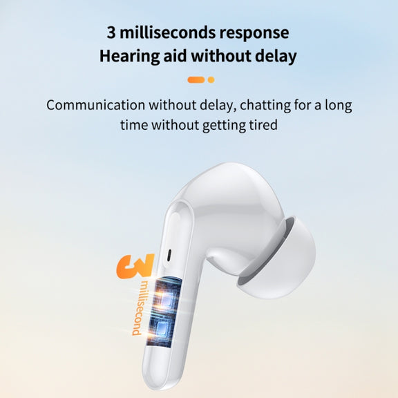 Bluetooth 5.3 In-ear AI Smart Recognition Hearing Aid(White)