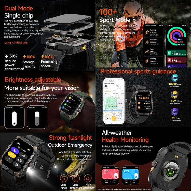 ZW69 1.97 inch AMOLED Outdoor Sports BT Call Smart Watch, Blood Oxygen / Heart Rate / Remote Photography / Sleep monitoring(Grey)