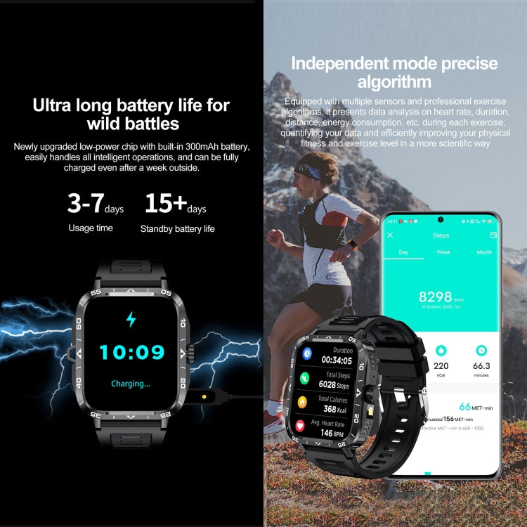 ZW59 1.95 inch BT Call Sports Smart Watch, Blood Oxygen / Heart Rate / Remote Photography(Orange) - free shipping - PMC TechLife - Order now!