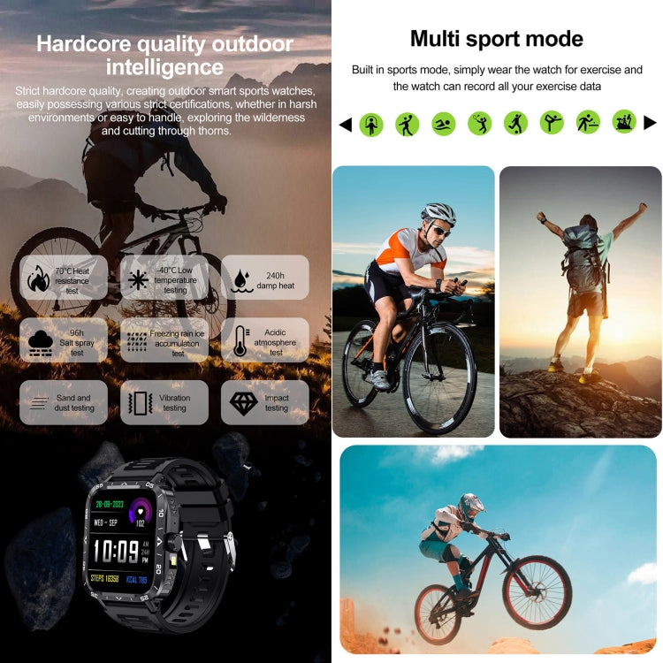 ZW59 1.95 inch BT Call Sports Smart Watch, Blood Oxygen / Heart Rate / Remote Photography(Orange)