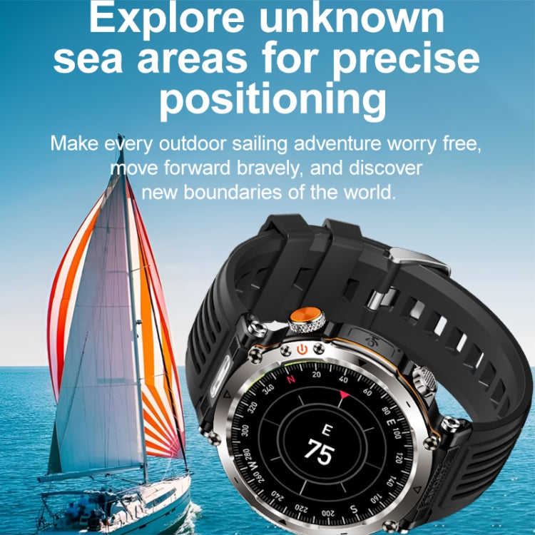 HT30 1.7 inch IP68 Waterproof Silicone Band Smart Watch, Support Flashlight / Banknote Detector Light / Compass(Army Green) - Smart Wristbands by PMC TechLife | Online Shopping South Africa | PMC TechLife | Buy Now Pay Later Mobicred