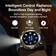 HT30 1.7 inch IP68 Water-resistant Camouflage Silicone Band Smart Watch, Support Flashlight / Banknote Detector Light / Compass(Army Green)