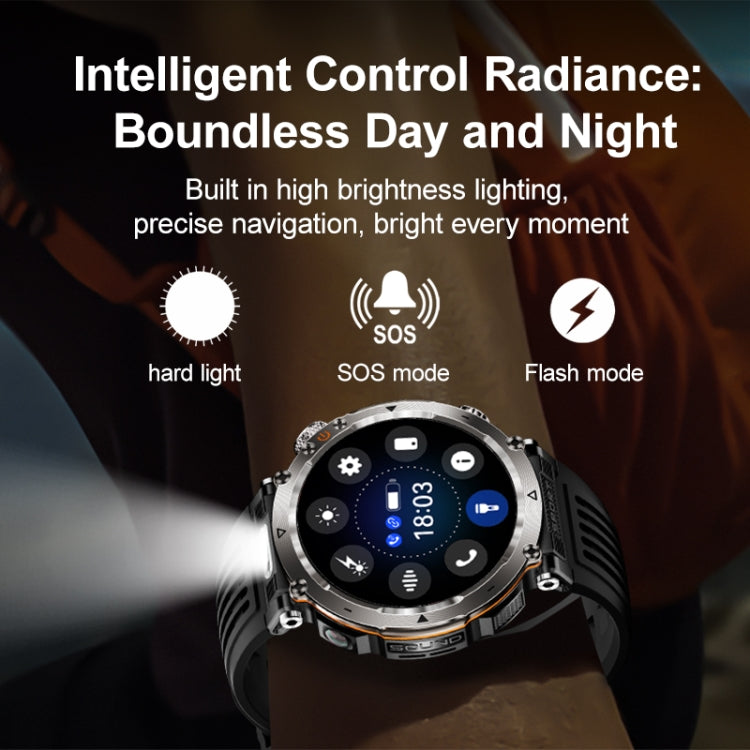 HT30 1.7 inch IP68 Water-resistant Camouflage Silicone Band Smart Watch, Support Flashlight / Banknote Detector Light / Compass(Army Green)