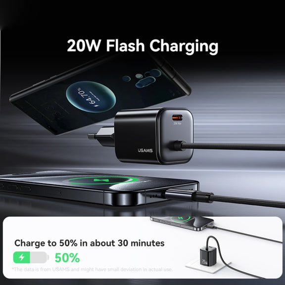 USAMS CC261 20W GaN Mini Type-C / USB-C Dual Port Fast Charger with Cable, EU Plug(White)