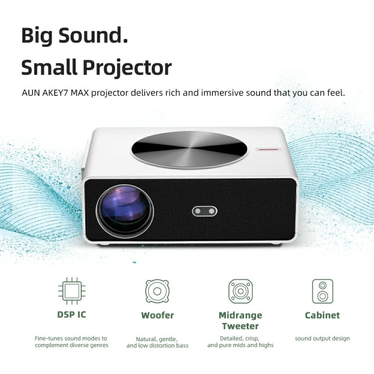 AUN AKEY7 MAX 1920x1080P HD Android LCD Projector EU Plug(White)