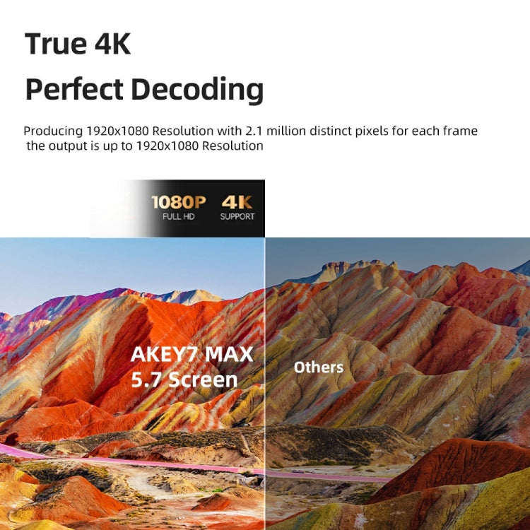 AUN AKEY7 MAX 1920x1080P HD Android LCD Projector EU Plug(White)