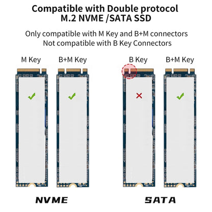 Onten UCA322+ 10Gbps M.2 M-key NVMe NGFF SSD Enclosure - free shipping - PMC Jewellery - Order now!