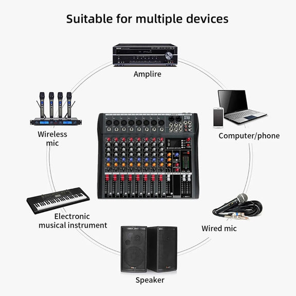 XTUGA CT80X 8-Channels Audio Mixer DJ Mixing Console with 48V Power Supply(EU Plug)