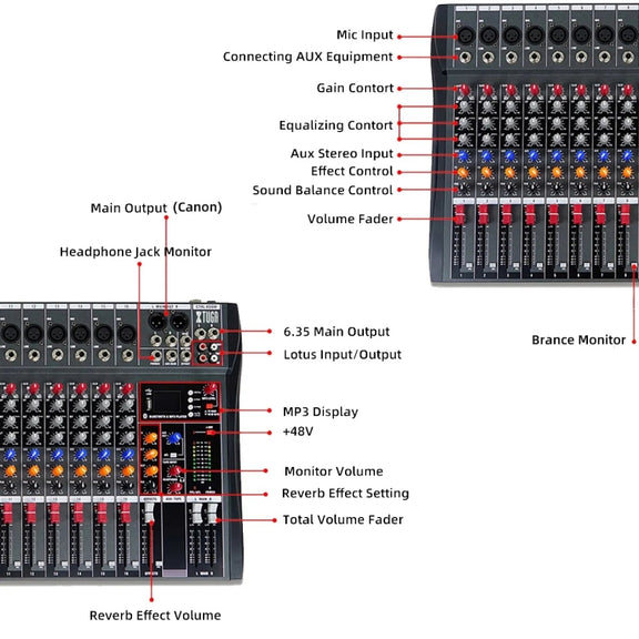 XTUGA CT80X 8-Channels Audio Mixer DJ Mixing Console with 48V Power Supply(US Plug)