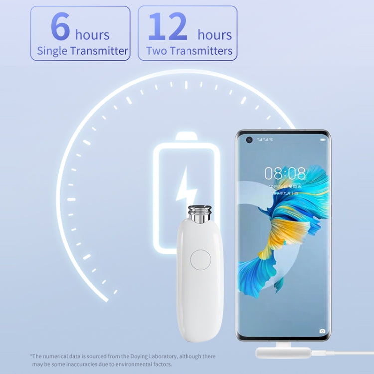 FUNSNAP M3 Digital Audio Wireless Microphone Mic Tok with Monitoring Earphones, Version:Type-C(White) - Microphone by FUNSNAP | Online Shopping South Africa | PMC TechLife | Buy Now Pay Later Mobicred
