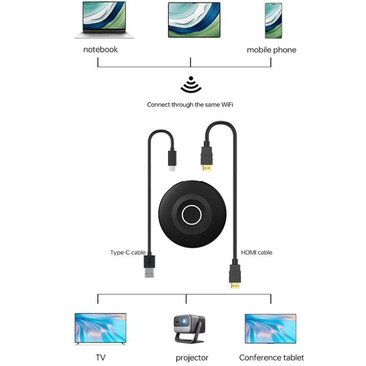 G127 4K 30Hz HD Wireless Display Dongle Adapter Same Screen Device(Black) - Wireless Display Dongle by PMC TechLife | Online Shopping South Africa | PMC TechLife | Buy Now Pay Later Mobicred