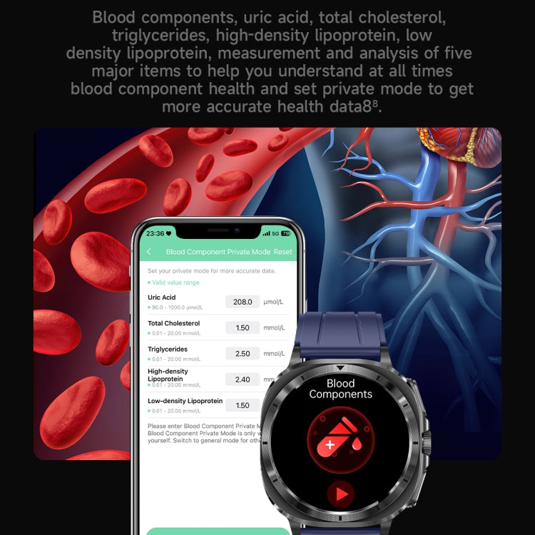 ET492 1.43 inch AMOLED Screen Silicone Strap Smart Watch Supports ECG/Blood Sugar Monitoring(Red)