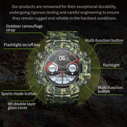 LC21 1.32 inch TFT Round Screen Sports Smart Watch Supports Blood Oxygen Monitoring/Call Reminder(Camouflage Grey)