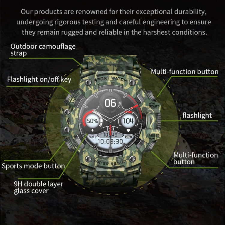 LC21 1.32 inch TFT Round Screen Sports Smart Watch Supports Blood Oxygen Monitoring/Call Reminder(Black) - Smart Watches by PMC TechLife | Online Shopping South Africa | PMC TechLife | Buy Now Pay Later Mobicred