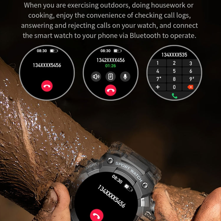 LC21 1.32 inch TFT Round Screen Sports Smart Watch Supports Blood Oxygen Monitoring/Call Reminder(Camouflage Blue) - Smart Watches by PMC TechLife | Online Shopping South Africa | PMC TechLife | Buy Now Pay Later Mobicred