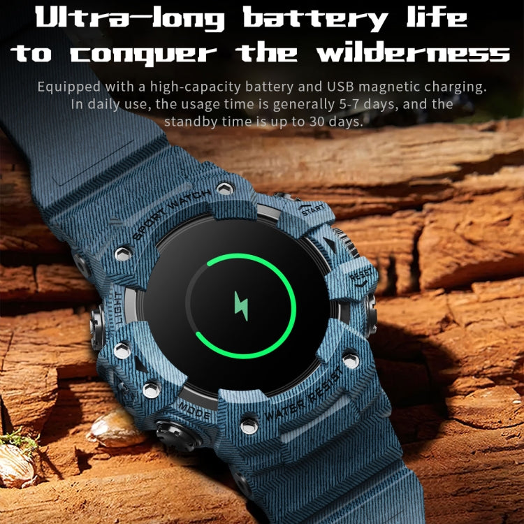 LC21 1.32 inch TFT Round Screen Sports Smart Watch Supports Blood Oxygen Monitoring/Call Reminder(Black) - Smart Watches by PMC TechLife | Online Shopping South Africa | PMC TechLife | Buy Now Pay Later Mobicred