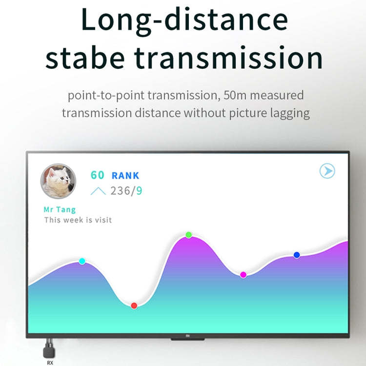 Q29+R39 1080P Type-C Wireless Screen Adapter(Black) - free shipping - PMC TechLife - Order now!