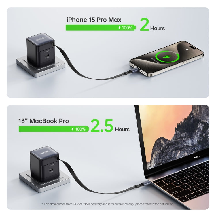 DUZZONA T10 PD 65W GaN Mini Type-C / USB-C Fast Charger with Cable, EU Plug(Black) - free shipping - PMC Jewellery - Order now!