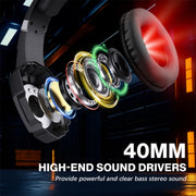 KOTION EACH G9000 Pro On-Ear Gaming Headset with Mic, Cable Length: About 2.1m(Black)