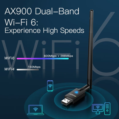 EDUP EP-AX900 900Mbps WiFi 6 Bluetooth 5.3 Dual-Band USB Wireless WiFi Adapter(Black) - free shipping - PMC Jewellery - Order now!