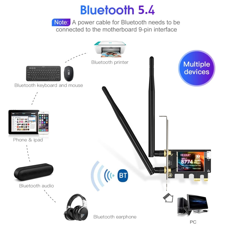 EDUP EP-BE9715 8774Mbps WiFi 7 Bluetooth 5.4 Tri-Band PCI-E WiFi Adapter Wireless Network Card(Black) - free shipping - PMC TechLife - Order now!