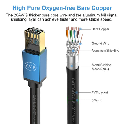 15m Home Fiber Bandwidth 10 Gigabit CAT8 Network Cable(Gold) - Lan Cable and Tools by PMC Jewellery | Online Shopping South Africa | PMC Jewellery | Buy Now Pay Later Mobicred